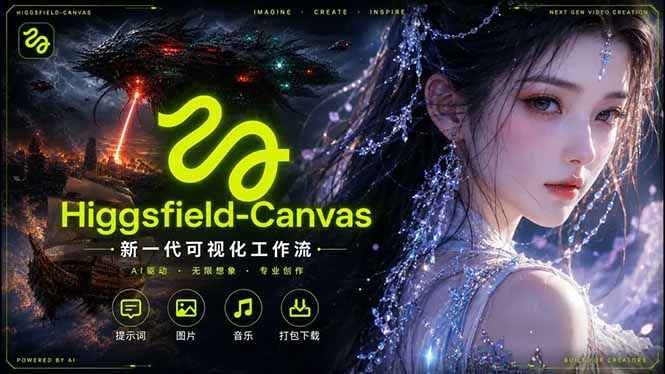 Higgsfield Canvas AI视频制作详解，节点式工作流搭建，重构新式视频创作完整教程网赚项目-副业赚钱-互联网创业-资源整合青创网