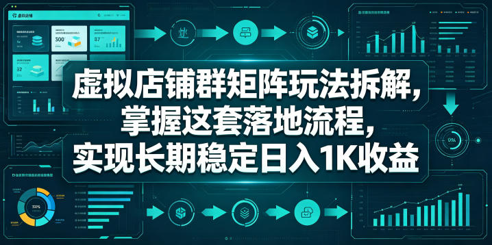 f61d2b72cc8a9bfbe6c5ff85d7e55fc5.jpeg 虚拟店铺群矩阵玩法拆解,掌握这套落地流程,实现长期稳定日入1K收益【揭秘】