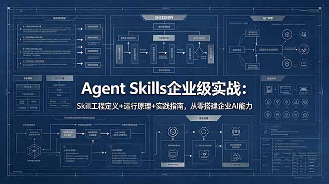 Agent Skills企业级实战：Skill工程定义+运行原理+实践指南，从零搭建企业AI能力网赚项目-副业赚钱-互联网创业-资源整合青创网