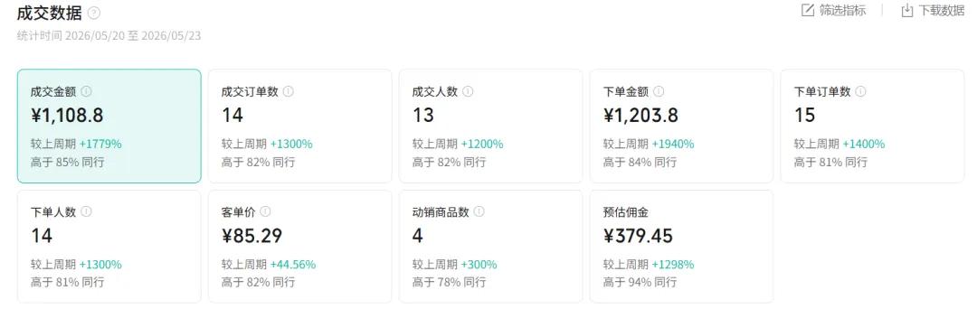 图片[1]-2026AI热点书单变现课，蹭影视原著流量，AI做文案素材，三平台同步带货赚图书高佣金-白蛇网