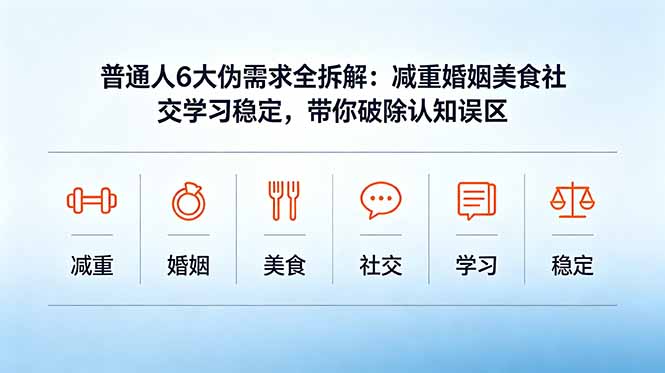付费文章：普通人6大伪需求全拆解：减重婚姻美食社交学习稳定，带你破除认知误区-白蛇网