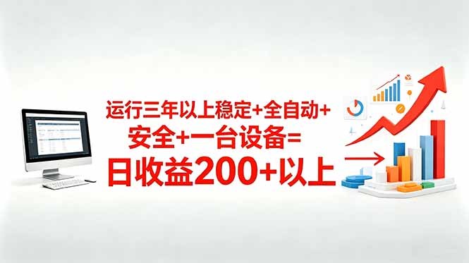 三年以上稳定+全自动+安全+一台设备=日收益200+网赚项目-副业赚钱-互联网创业-资源整合青创网