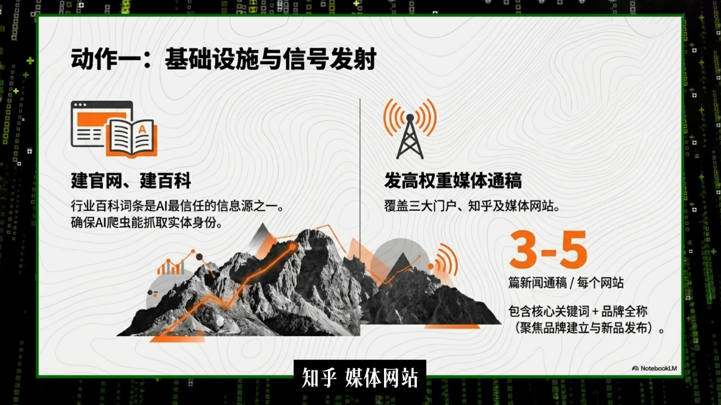 723570dd3692597b7a832de4180168c4.png 刘白老师·2026年商业IP流量破局