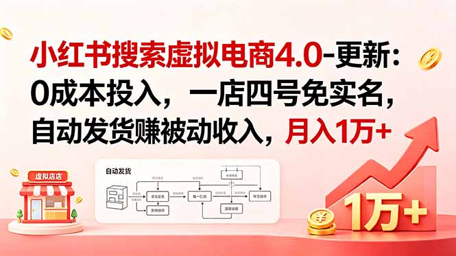 小红书搜索虚拟电商4.0-更新:0成本投入,一店四号免实名,自动发货赚被动收入,月入1万+网赚项目-副业赚钱-互联网创业-资源整合青创网