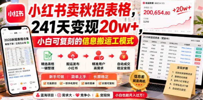 e17c34a249249ee262e9d8081390bce9.jpeg 小红书卖秋招表格,241天变现20w+,小白可复刻的信息搬运工模式