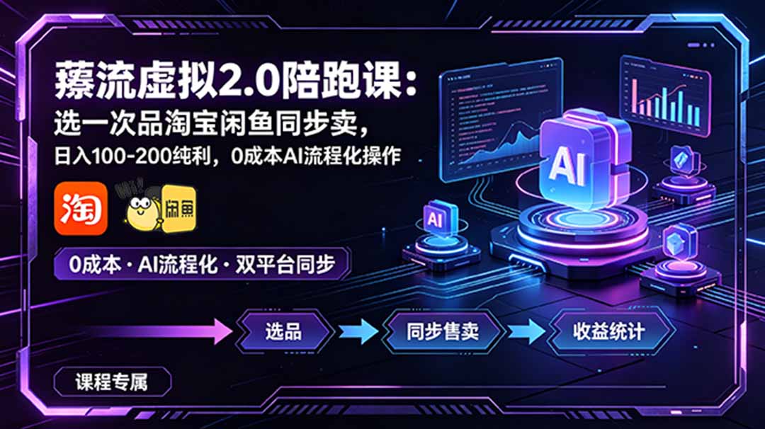 薅流虚拟2.0陪跑课:选一次品淘宝闲鱼同步卖,日入100-200纯利,0成本AI流程化操作-白蛇网