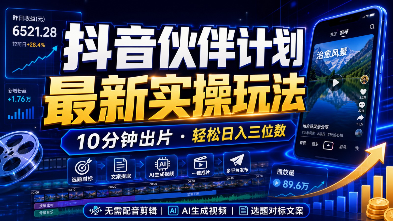 抖音伙伴计划最新暴利玩法，不用找素材和剪辑，10分钟出一条原创视频，轻松日入三位数-白蛇网