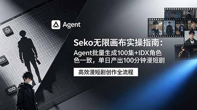 Seko无限画布实操指南：Agent批量生成100集+IDX角色一致，单日产出100分钟漫短剧-白蛇网
