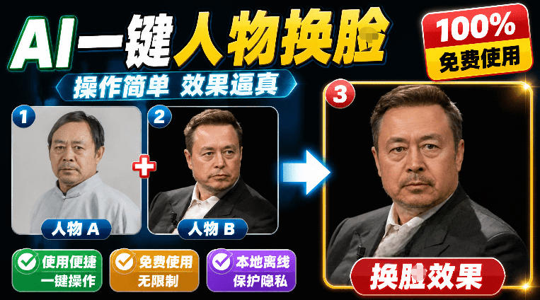 纯离线本地运行！AI一键人物lian部替换软件，支持图片换lian，效果逼真，最便捷换lian工具FaceSwap-白蛇网