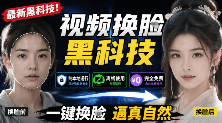 AI人工智能如此夸张？一键视频换Lian黑科技，纯本地离线运行，本地视频换Lian娱乐工具，AI FaceSwap-白蛇网