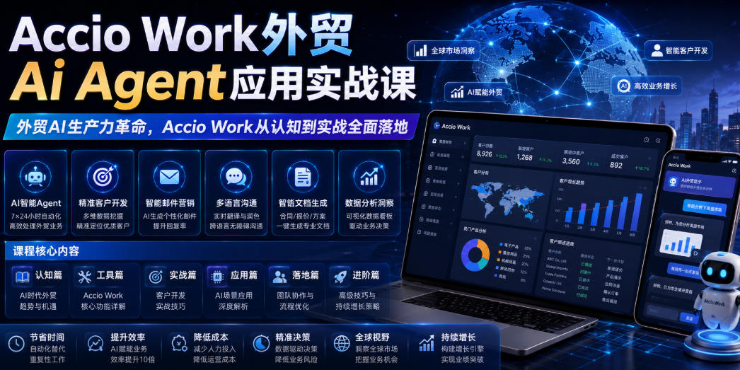 Accio Work外贸Ai Agent应用实战课，外贸AI生产力革命，Accio Work从认知到实战全面落地-白蛇网
