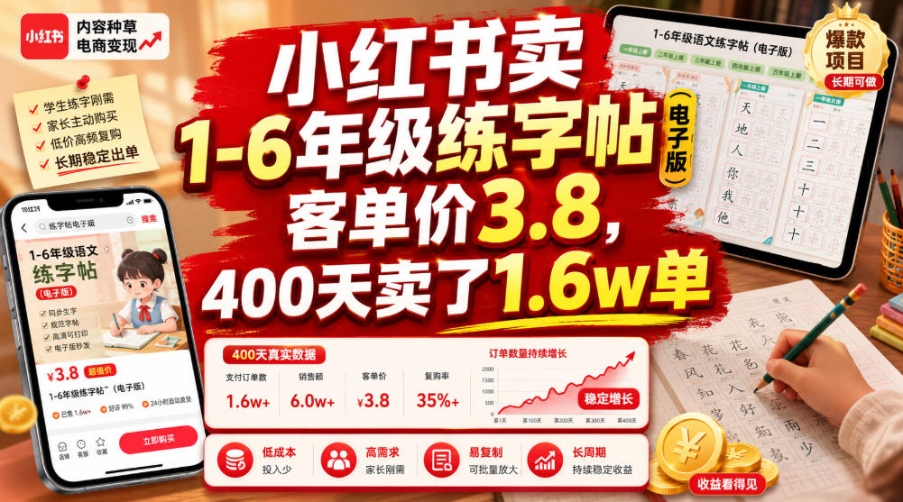 小红书卖1-6年级练字帖(电子版),客单价3.8,400天卖了1.6w单-白蛇网