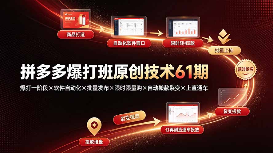 拼多多爆打班原创技术61期:爆打一阶段×软件自动化×批量发布×限时限量购×自动搬款裂变×上直通车-白蛇网