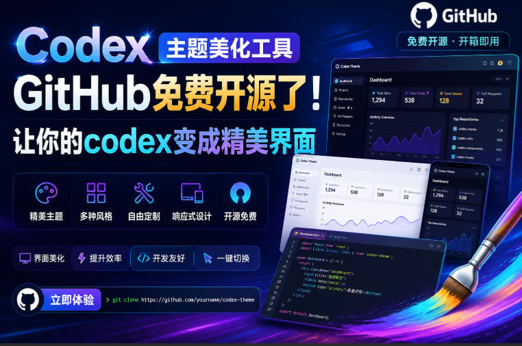 Codex主题美化工具,GitHub免费开源了!让你的codex变成精美界面-白蛇网