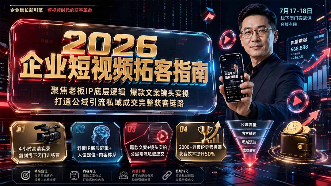 2026企业短视频拓客指南:聚焦老板IP底层逻辑,爆款文案镜头实操,打通公域引流私域成交完整获客链路-白蛇网