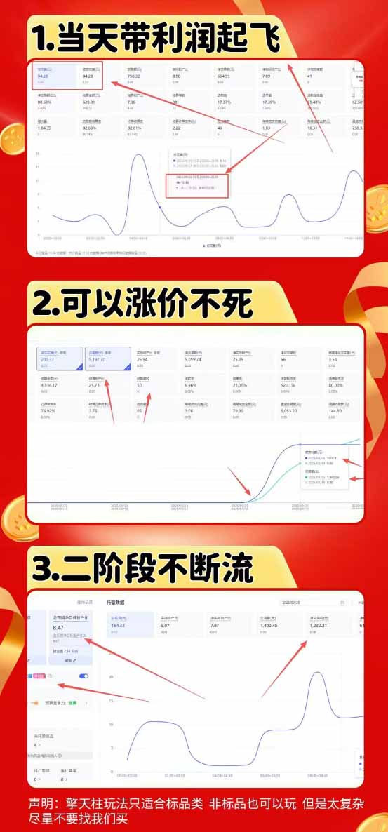 图片[1]-拼多多运营年卡MAX版-8月：原价大促×擎天柱1.0-3.0×限时限量×全站营销×非标品直通车×瞬烧×半付费×全类目实操-白蛇网