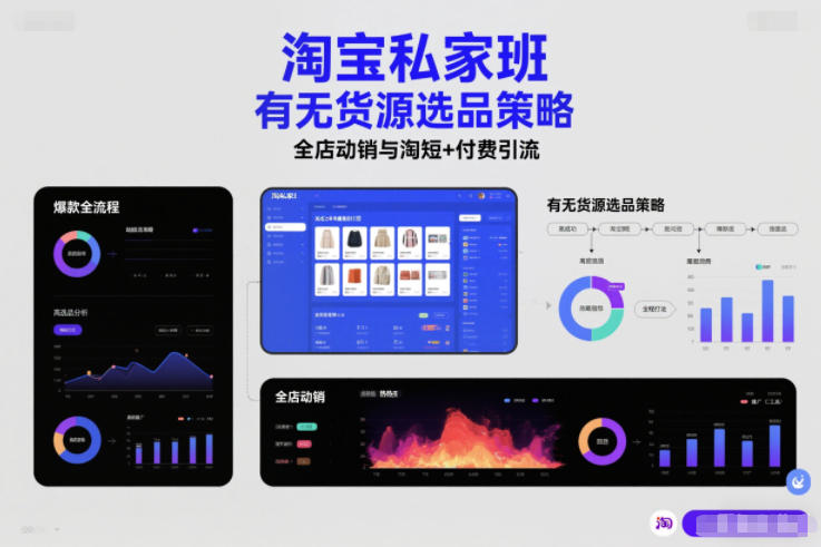 淘宝私家班，有无货源选品策略，高成功率爆款全流程打法，全店动销与淘短+付费引流(更新2026年08月05日)-白蛇网