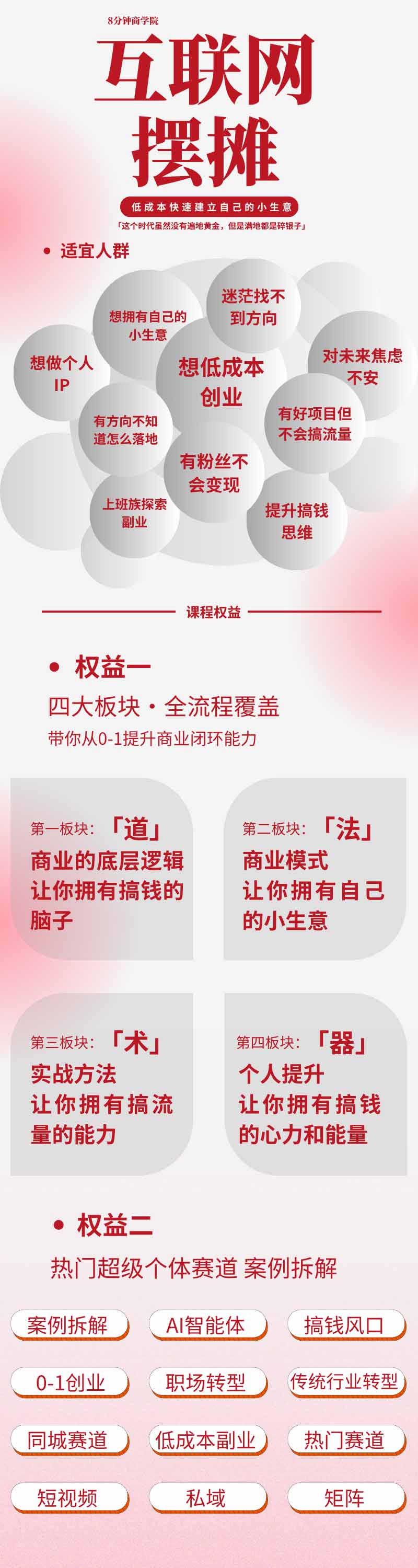 图片[1]-AI+新个体创业必修课｜道法术器｜商业逻辑·小红书流量·AI智能体｜低成本打造个人变现小生意全套教学-白蛇网