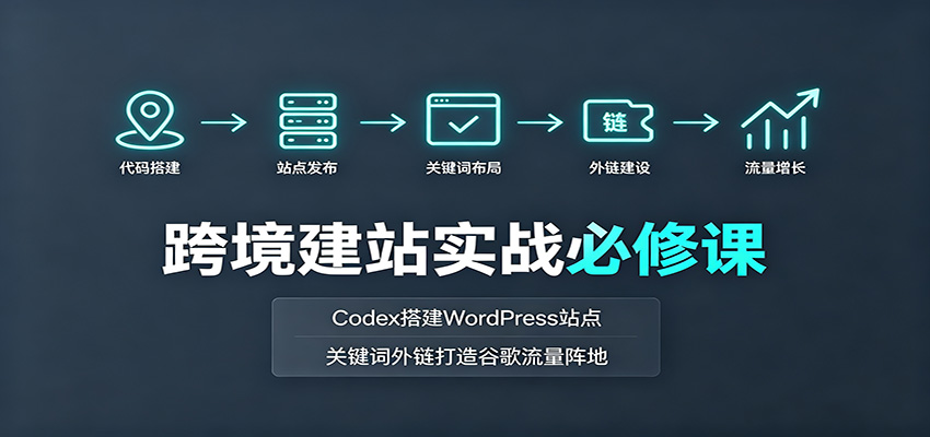 跨境建站实战必修课：Codex搭建WordPress站点，关键词外链打造谷歌流量阵地-白蛇网