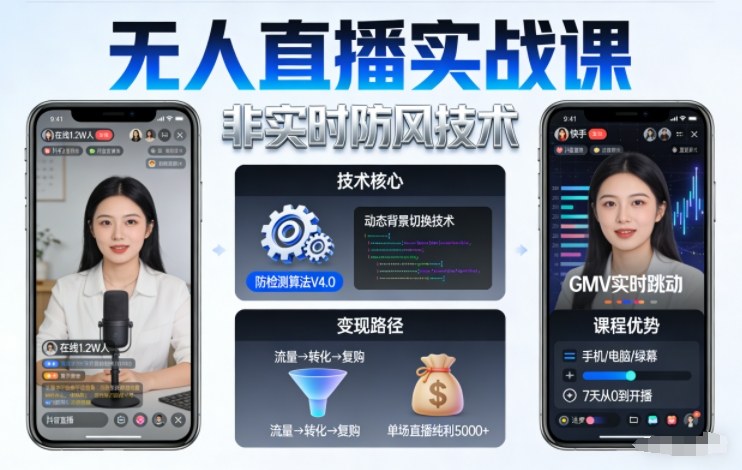 宝子哥无人直播实战课，非实时防风技术，聚焦抖音快手等平台直播带货，轻松开启直播变现之路(更新2026年08月06日)-白蛇网