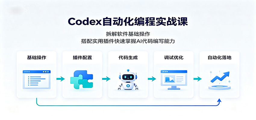 Codex自动化编程实战课：拆解软件基础操作，搭配实用插件快速掌握AI代码编写能力-白蛇网