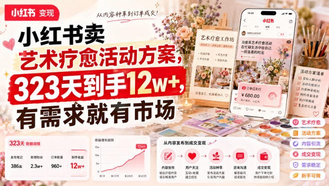 小红书卖艺术疗愈活动方案，323天到手12w+，有需求就有市场-白蛇网