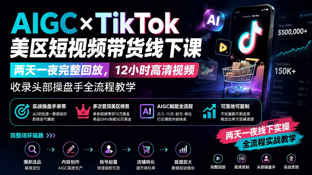 AIGC×TikTok美区短视频带货线下课；两天一夜完整回放，12小时高清视频收录头部操盘手全流程教学-白蛇网