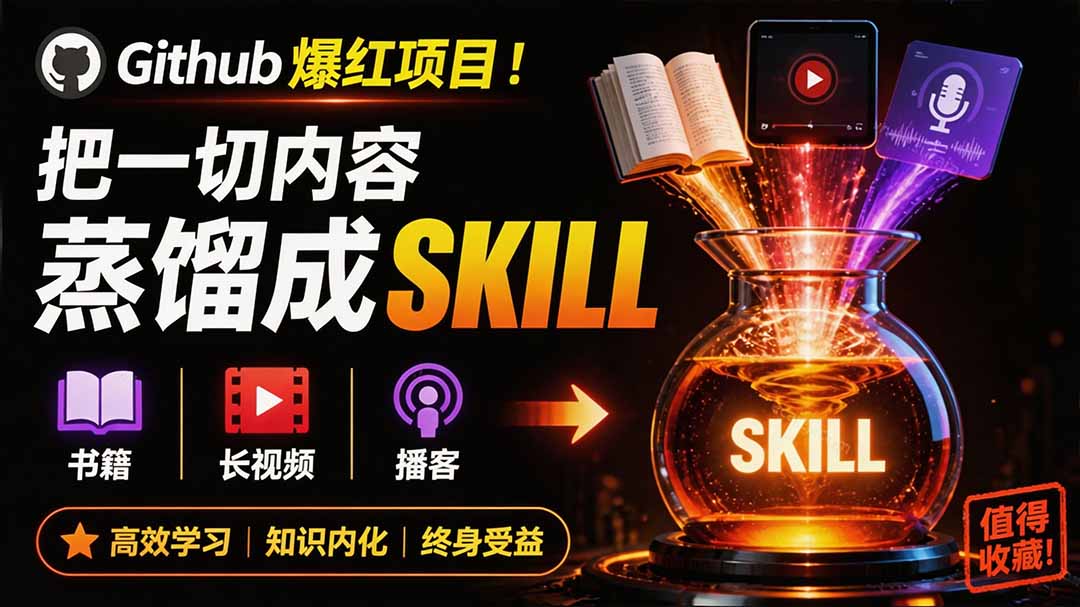 全网走红！GitHub上6.7K Star的开源项目，把任何书、长视频、播客蒸馏成AI工具，值得收藏 cangjie-skill-白蛇网