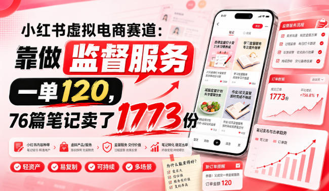 小红书虚拟电商赛道：靠做监督服务，一单120，76篇笔记卖了1773份-白蛇网