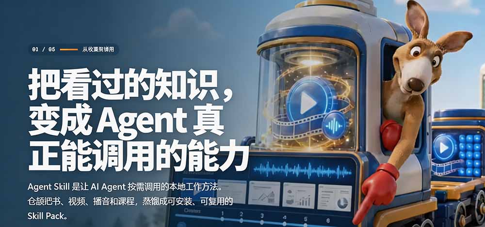 图片[2]-全网走红！GitHub上6.7K Star的开源项目，把任何书、长视频、播客蒸馏成AI工具，值得收藏 cangjie-skill-白蛇网