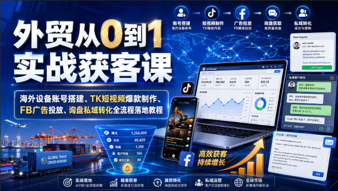 外贸从0到1实战获客课｜海外设备账号搭建、TK短视频爆款制作、FB广告投放、询盘私域转化全流程落地教程-白蛇网