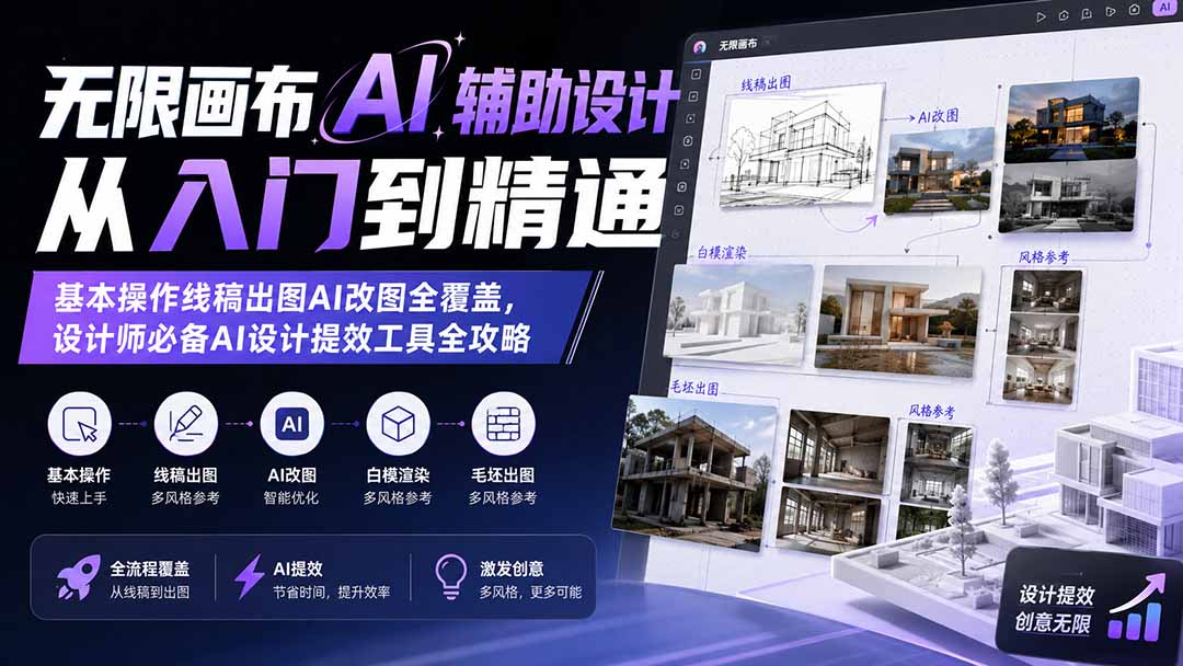 无限画布AI辅助设计从入门到精通；基本操作线稿出图AI改图全覆盖，设计师必备AI设计提效工具全攻略-白蛇网