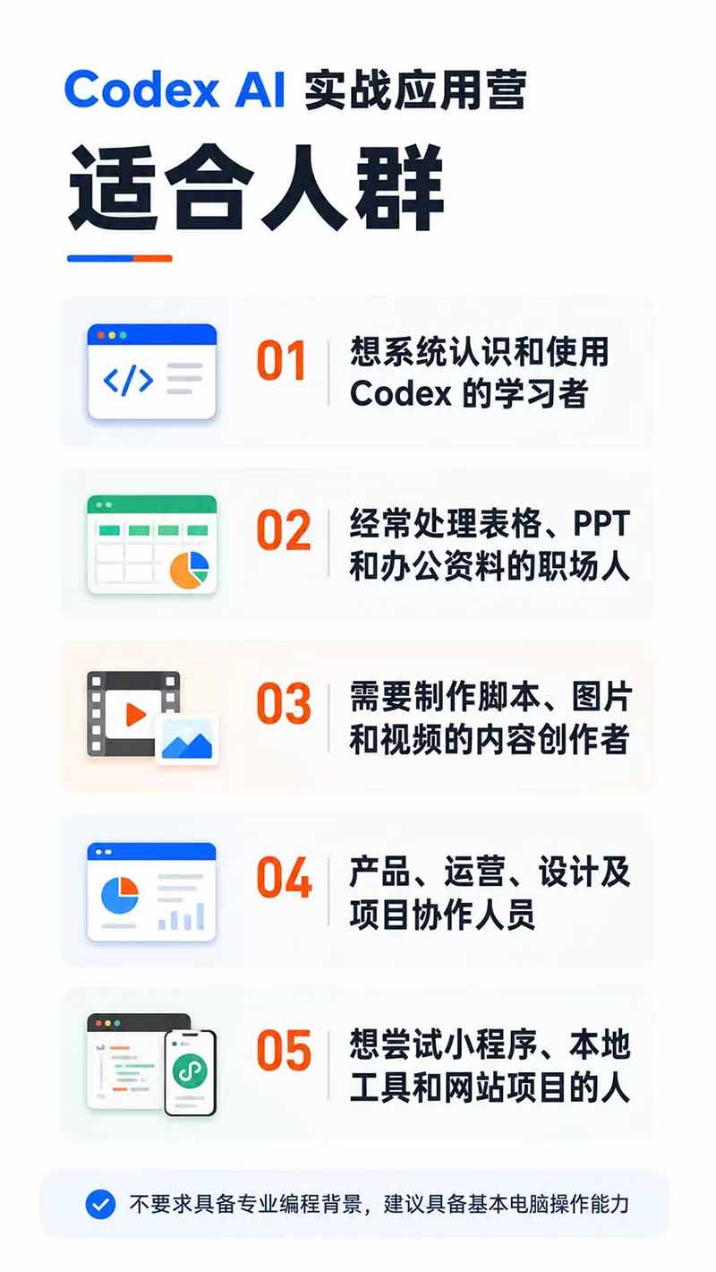 图片[2]-Codex AI实战应用营从工具到项目交付；五大阶段二十章内容案例实操为主线，系统掌握Codex全栈实战能力-白蛇网