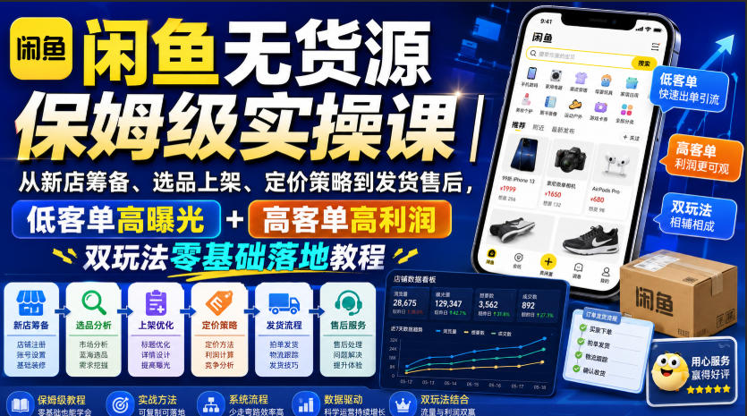 闲鱼无货源保姆级实操课｜从新店筹备、选品上架、定价策略到发货售后，低客单高曝光+高客单高利润双玩法零基础落地教程-白蛇网