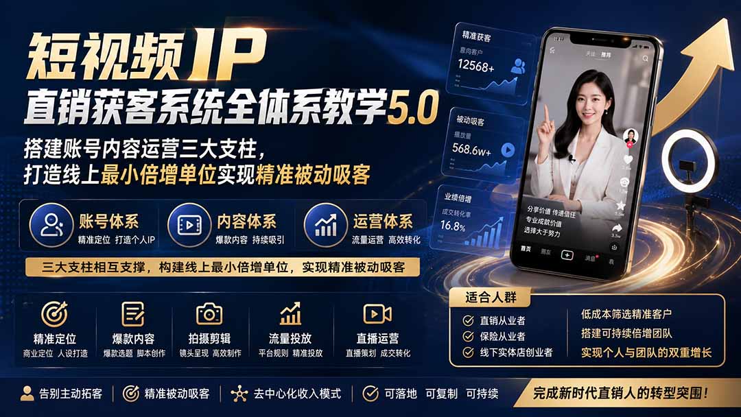 短视频IP直销获客系统全体系教学5.0；搭建账号内容运营三大支柱，打造线上最小倍增单位实现精准被动吸客-白蛇网
