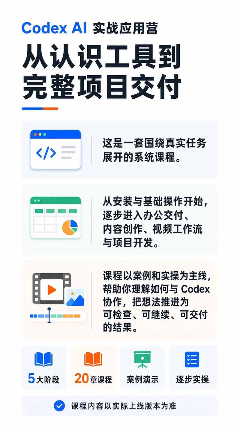 图片[1]-Codex AI实战应用营从工具到项目交付；五大阶段二十章内容案例实操为主线，系统掌握Codex全栈实战能力-白蛇网