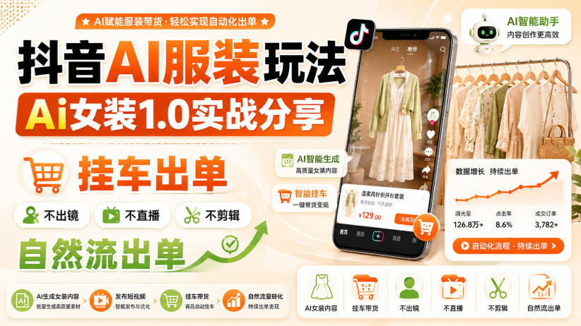 抖音AI服装玩法，Ai女装1.0实战分享，挂车出单，不出镜，不直播，不剪辑，自然流出单-白蛇网