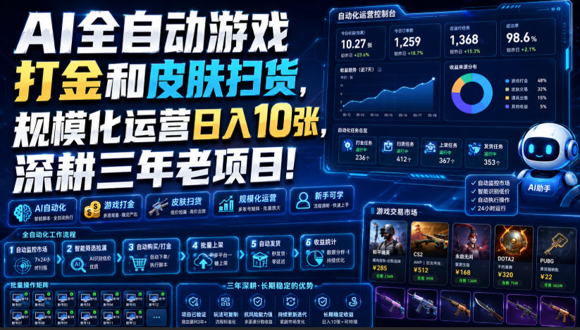 AI全自动游戏打金和皮肤扫货，规模化运营日入10张，深耕三年老项目！【揭秘】-白蛇网
