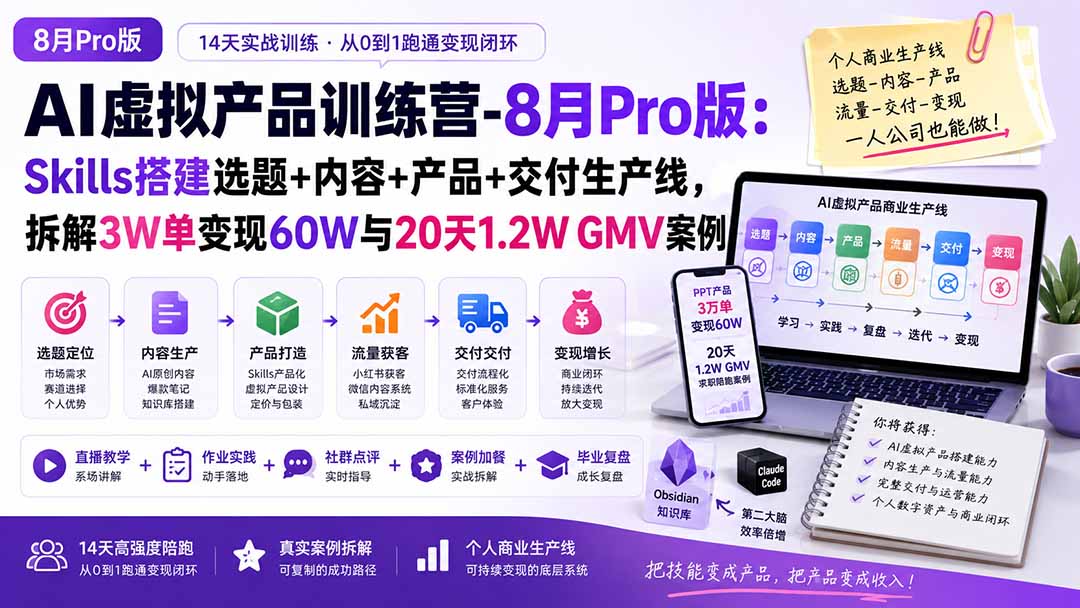 AI虚拟产品训练营-8月Pro版：Skills搭建选题+内容+产品+交付生产线，拆解3W单变现60W与20天1.2W GMV案例-白蛇网
