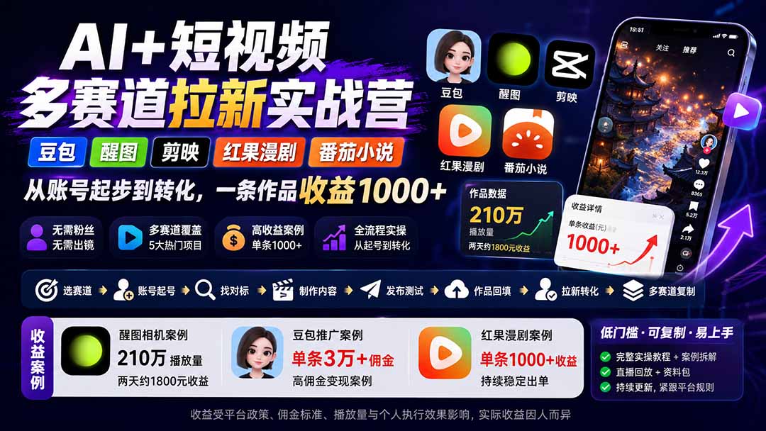 AI+短视频多赛道拉新实战营:豆包+醒图+剪映+红果漫剧+番茄小说,从账号起步到转化,一条作品收益1000+-白蛇网