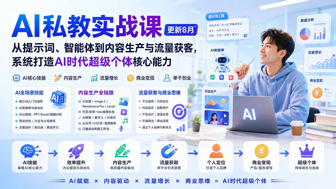 AI私教实战课-更新8月:从提示词、智能体到内容生产与流量获客,系统打造AI时代超级个体核心能力-白蛇网