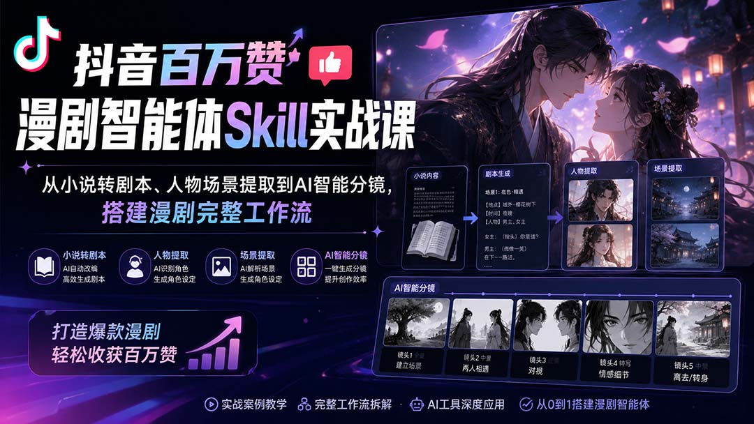 抖音百万赞漫剧智能体Skill实战课:从小说转剧本、人物场景提取到AI智能分镜,搭建漫剧完整工作流-白蛇网