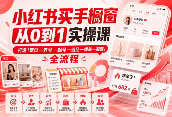 小红书买手橱窗从0到1实操课,打通「定位—养号—起号—选品—爆单—裂变」全流程-白蛇网