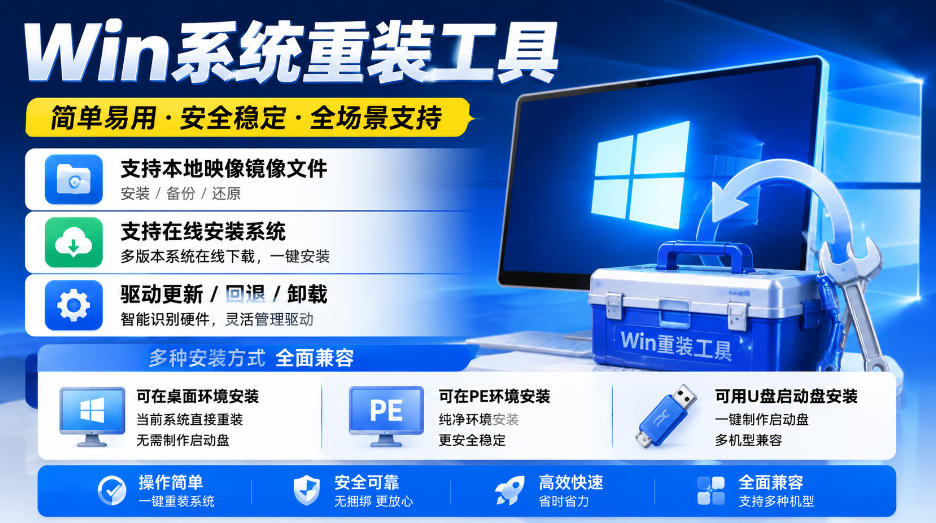 Win系统重装工具,支持本地映像镜像文件安装备份,简单易用-安全稳定-全场景支持-白蛇网