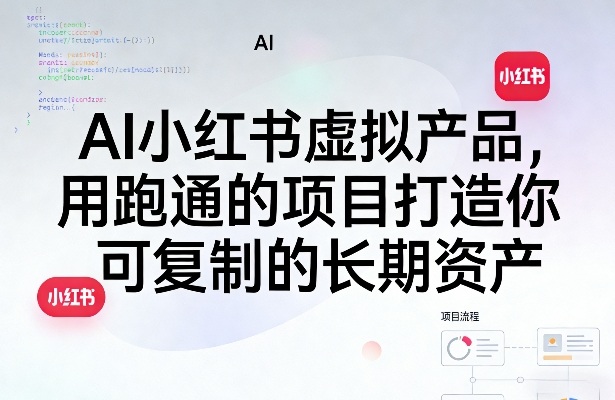 AI小红书虚拟产品,用跑通的项目打造你可复制的长期资产(更新0902)-白蛇网