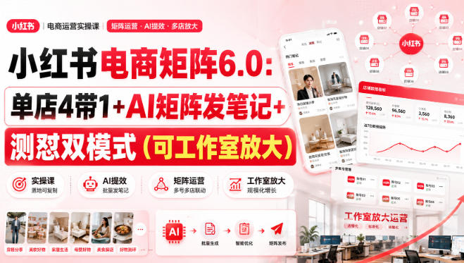 小红书电商矩阵6.0:单店4带1+AI矩阵发笔记+测怼双模式(可工作室放大)-白蛇网