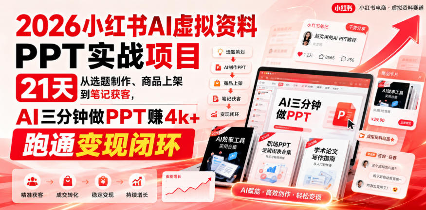 2026小红书AI虚拟资料PPT实战项目，21天从选题制作、商品上架到笔记获客，AI三分钟做PPT赚4k+跑通变现闭环-白蛇网