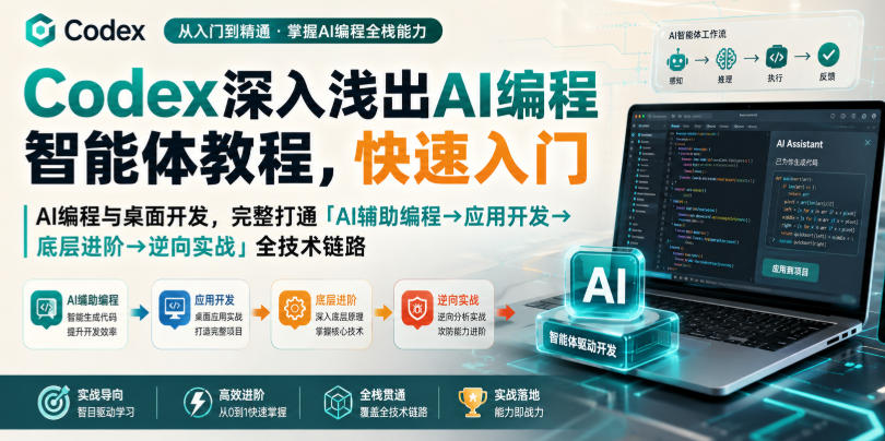 Codex深入浅出AI编程智能体教程，快速入门AI编程与桌面开发，打通「AI辅助编程→应用开发→底层进阶→逆向实战」全技术链路-白蛇网