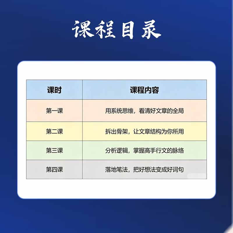 图片[1]-15天爆文拆解写作实战训练营：从看懂好文章到拆出结构逻辑，再到模仿高手笔法，建立系统写作方法体系-白蛇网