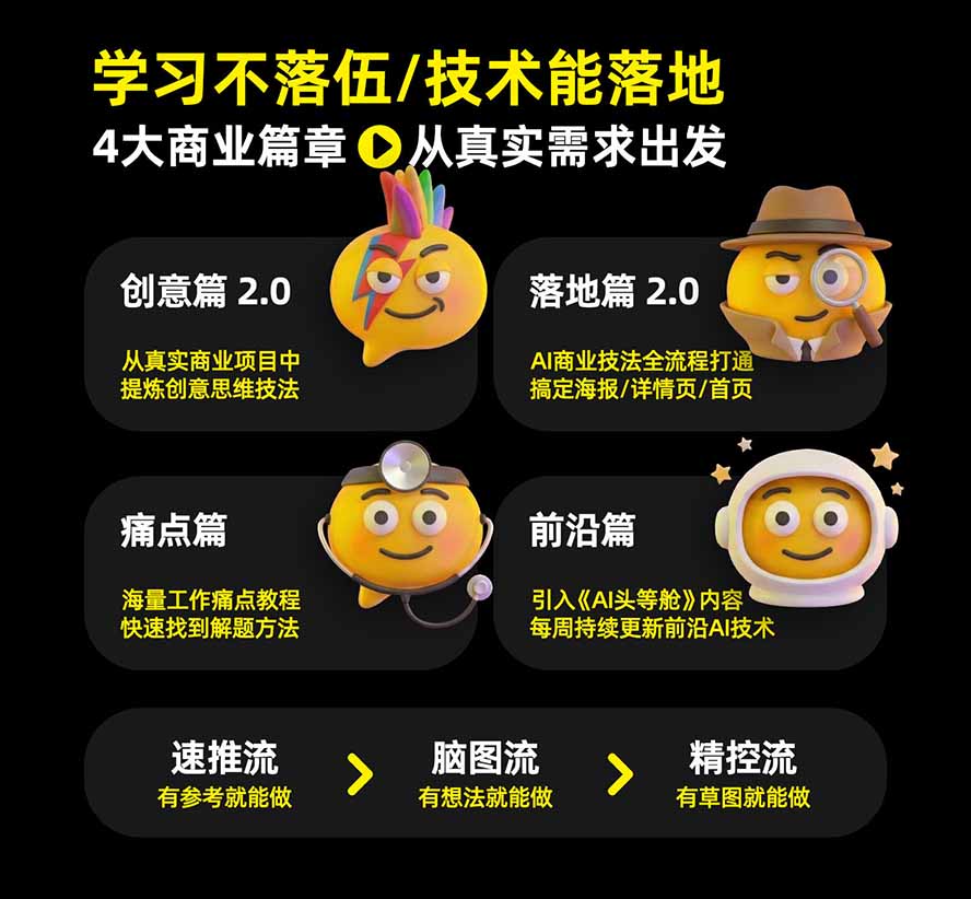 图片[2]-电商头等舱AI设计全能进阶2026新课：PS+即梦+Nano Banana+ComfyUI，从产品精修到详情页全案设计-白蛇网